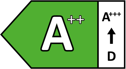 A++